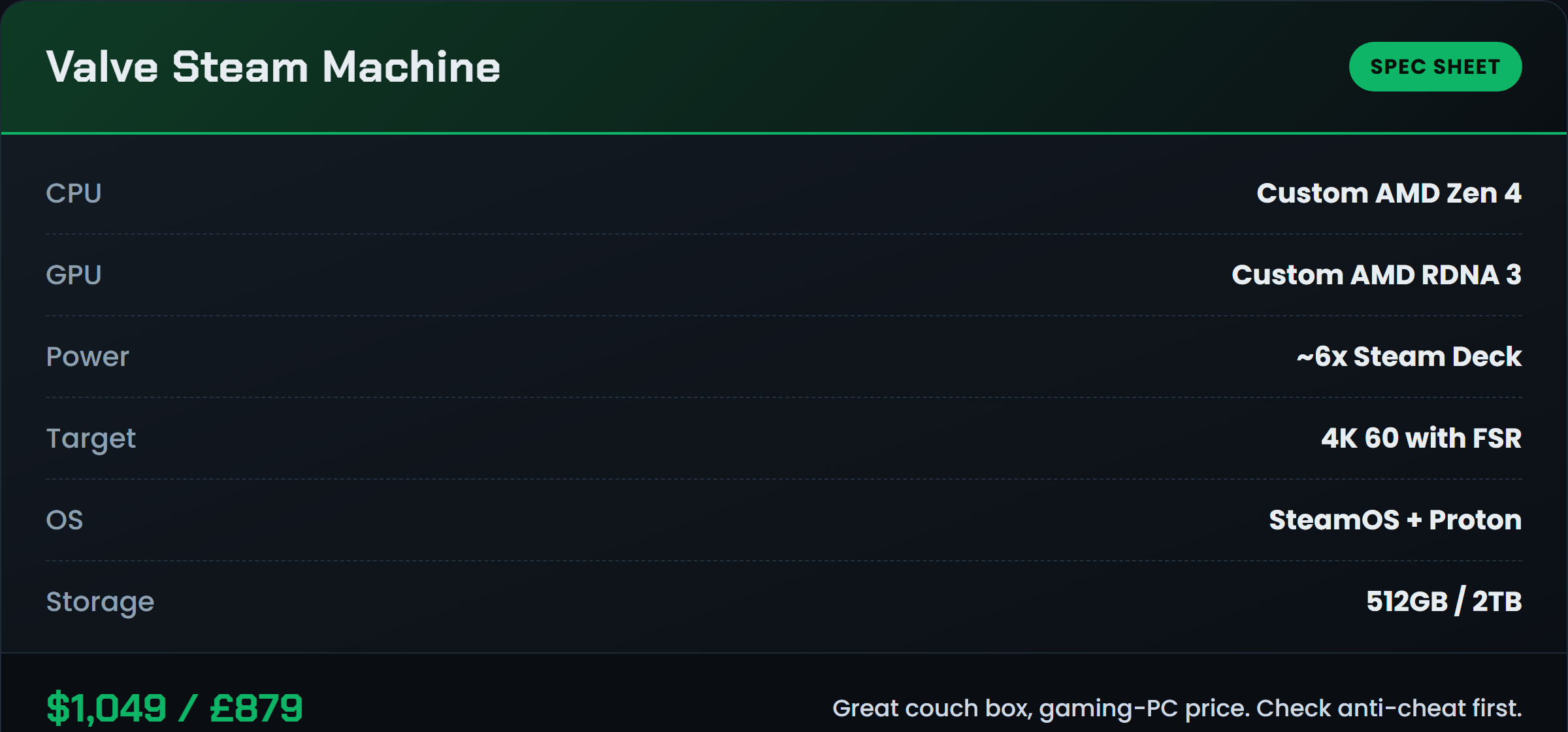 Valve Steam Machine spec sheet